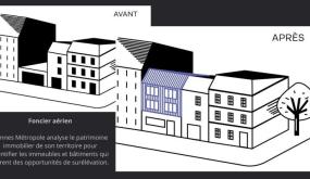 De nouveaux logements au-dessus de bâtiments existants ?